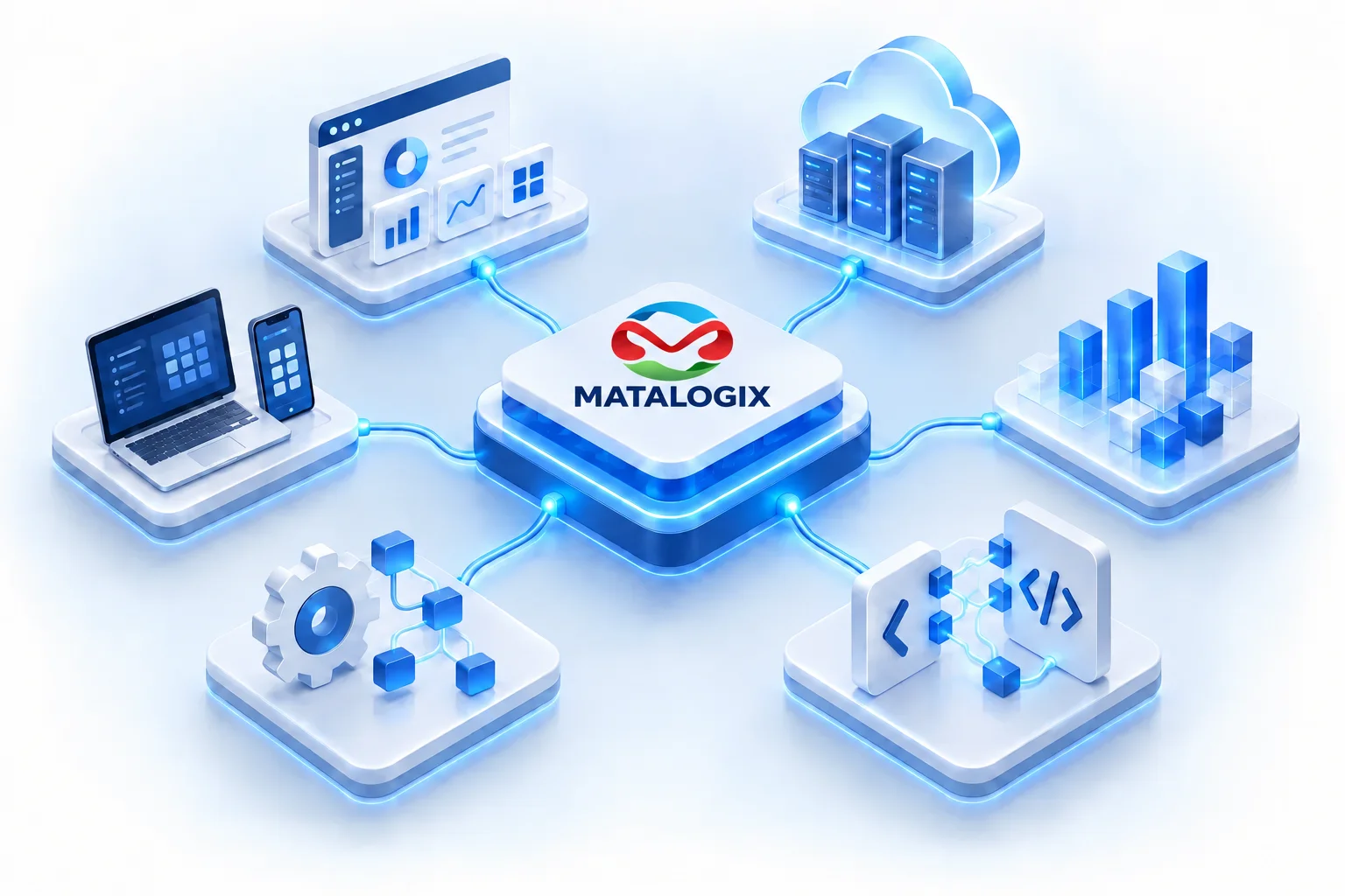 Ilustrasi ekosistem dengan logo Matalogix di pusat aplikasi bisnis, cloud, analitik data, otomasi, dan integrasi API.